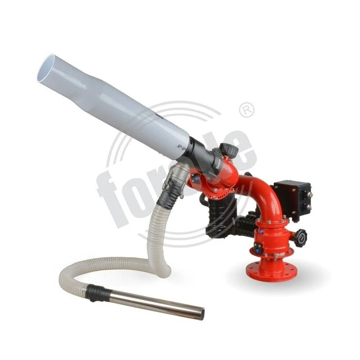 Explosion Proof Fire Monitor best